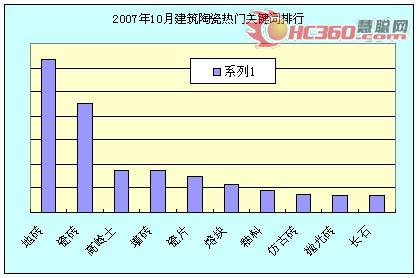 07��ʮ���մ��Ј�(ch��ng)���T(m��n)�P(gu��n)�I�~����