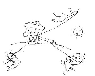 營銷寓言系列六：動(dòng)物拉車圖片