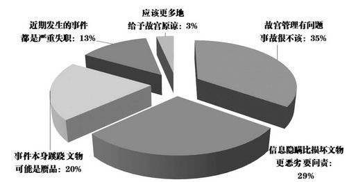 ʌm“ﱻp”¼W(wng)^cA(ӣ251l)