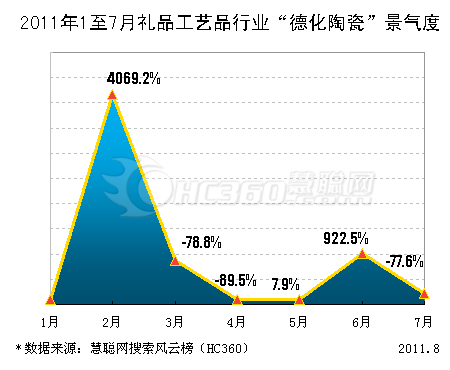 2011��1��7��&ldquo;�»��մ�&rdquo;����Ȉ�(b��o)��