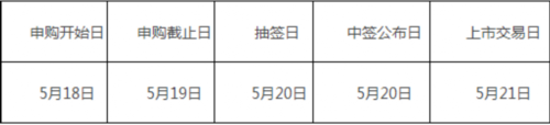 點(diǎn)擊看大圖 景德鎮(zhèn)陶瓷交易平臺(tái)于本月21日上線試運(yùn)營