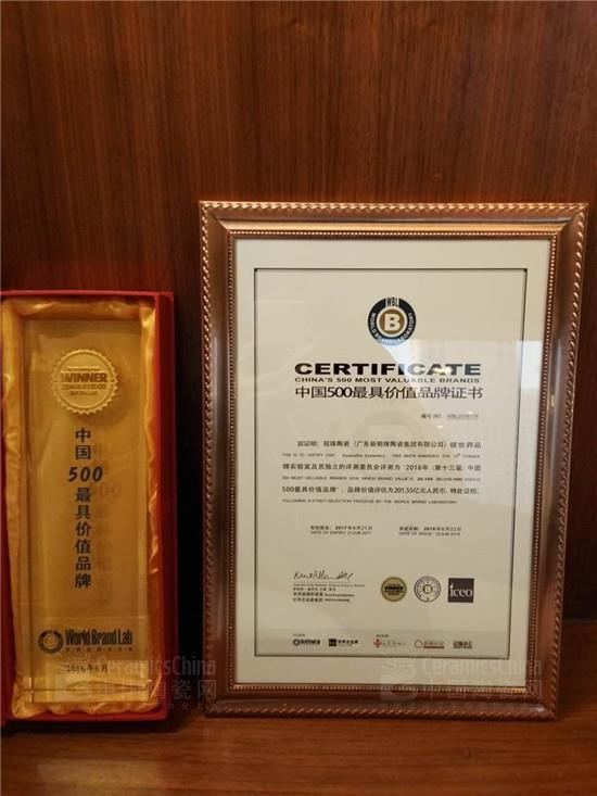 մƷr(ji)ֵ_(d)201.55|λе176