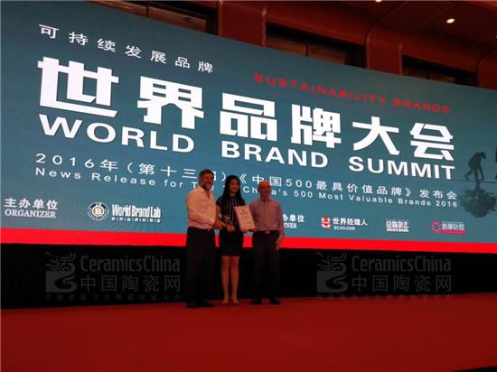 մƷr(ji)ֵ_(d)201.55|λе176