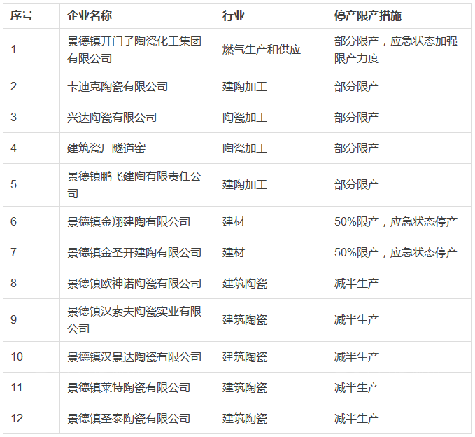 Єgͣޮa(chn)I(y)